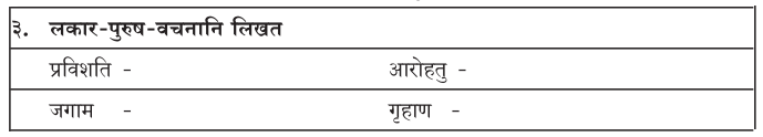 2nd PUC Sanskrit Workbook Answers Chapter 4 शून्या मेऽङ्गलिः 12