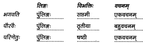 2nd PUC Sanskrit Workbook Answers Chapter 4 शून्या मेऽङ्गलिः 14