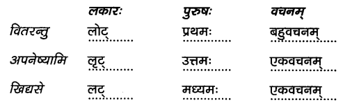 2nd PUC Sanskrit Workbook Answers Chapter 4 शून्या मेऽङ्गलिः 15