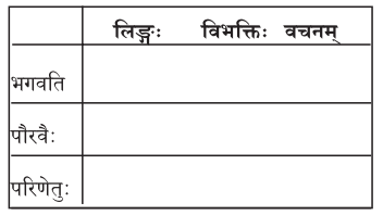 2nd PUC Sanskrit Workbook Answers Chapter 4 शून्या मेऽङ्गलिः 5