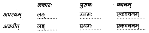 2nd PUC Sanskrit Workbook Answers Chapter 6 अनुरागोदयः 14