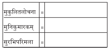 2nd PUC Sanskrit Workbook Answers Chapter 6 अनुरागोदयः 3