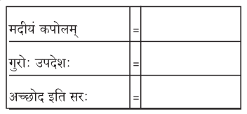 2nd PUC Sanskrit Workbook Answers Chapter 6 अनुरागोदयः 4