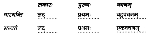 2nd PUC Sanskrit Workbook Answers Chapter 7 सा शान्तिः 13