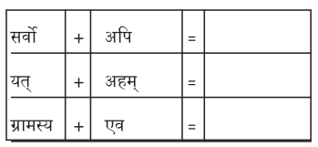 2nd PUC Sanskrit Workbook Answers Chapter 7 सा शान्तिः 2