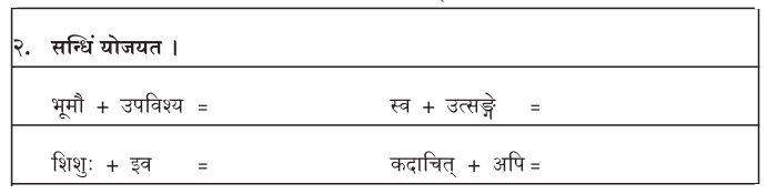 2nd PUC Sanskrit Workbook Answers Chapter 8 विधिविलसितम् 11