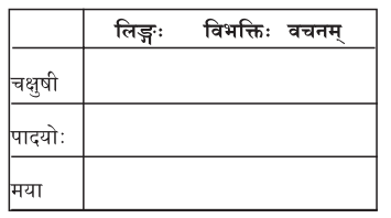 2nd PUC Sanskrit Workbook Answers Chapter 8 विधिविलसितम् 5