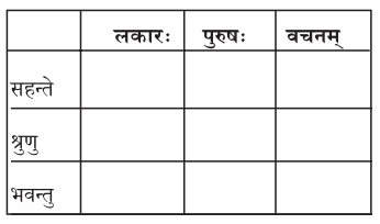 2nd PUC Sanskrit Workbook Answers Chapter 8 विधिविलसितम् 6
