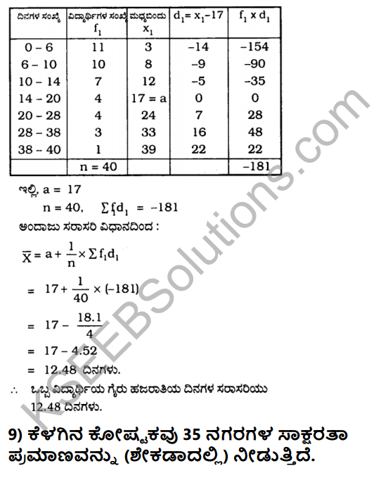 KSEEB Solutions for Class 10 Maths Chapter 13 Statistics Ex 13.1 in Kannada 11