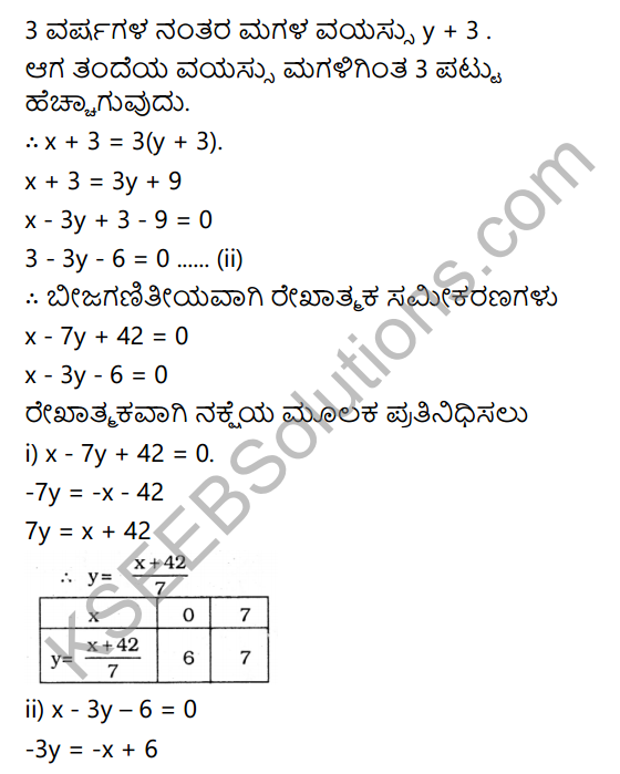 KSEEB Solutions for Class 10 Maths Chapter 3 Pair of Linear Equations in Two Variables Ex 3.1 in Kannada 2