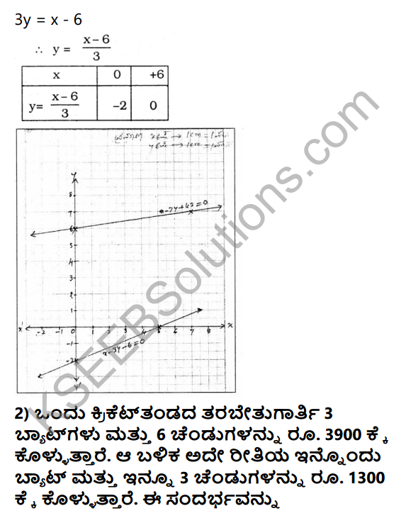 KSEEB Solutions for Class 10 Maths Chapter 3 Pair of Linear Equations in Two Variables Ex 3.1 in Kannada 3