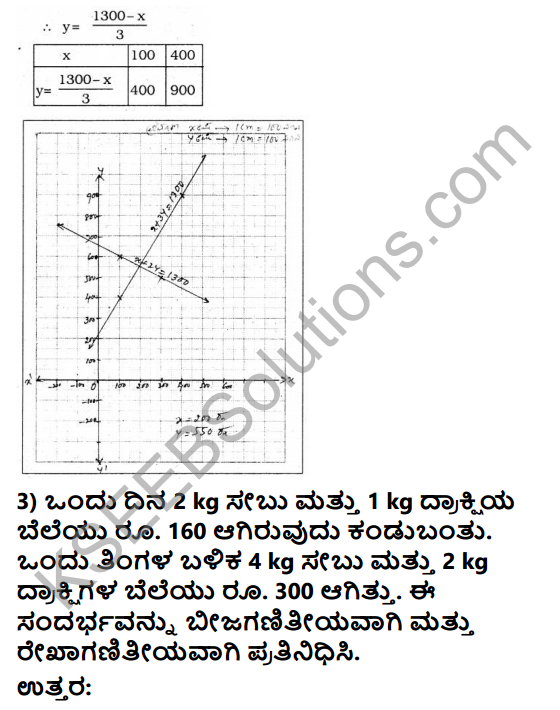 KSEEB Solutions for Class 10 Maths Chapter 3 Pair of Linear Equations in Two Variables Ex 3.1 in Kannada 5
