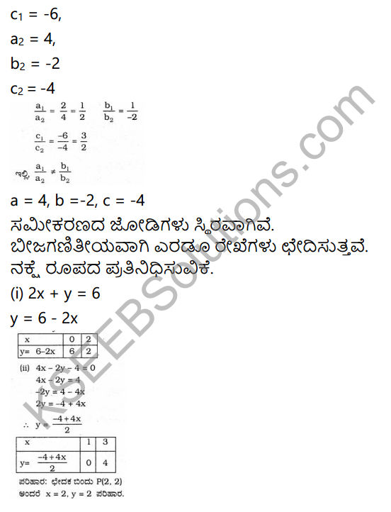 KSEEB Solutions for Class 10 Maths Chapter 3 Pair of Linear Equations in Two Variables Ex 3.2 in Kannada 13