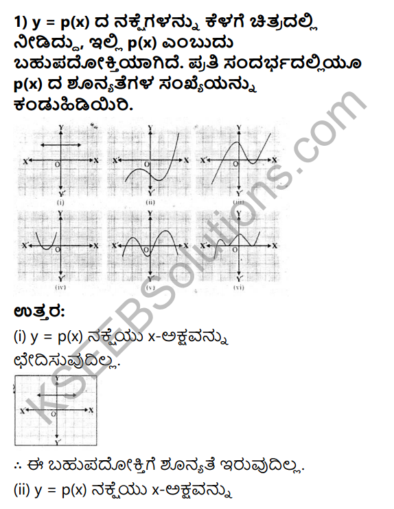 KSEEB Solutions for Class 10 Maths Chapter 9 Polynomials Ex 9.1 in Kannada 1