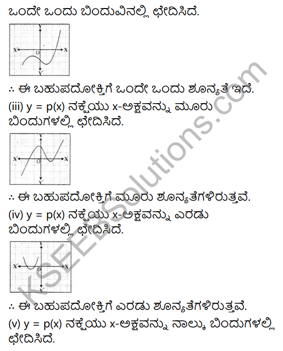 KSEEB Solutions for Class 10 Maths Chapter 9 Polynomials Ex 9.1 in Kannada 2