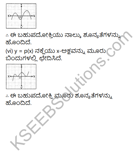 KSEEB Solutions for Class 10 Maths Chapter 9 Polynomials Ex 9.1 in Kannada 3