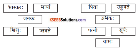 KSEEB Solutions for Class 10 Sanskrit नंदिनी Chapter 14 मारुतेः महिमा 1