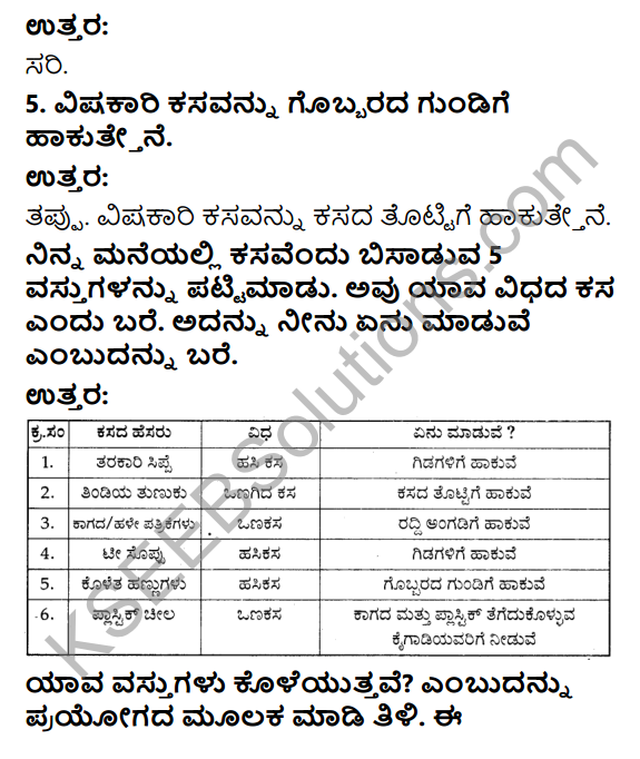 KSEEB Solutions for Class 4 EVS Chapter 11 Waste is Wealth in Kannada 4
