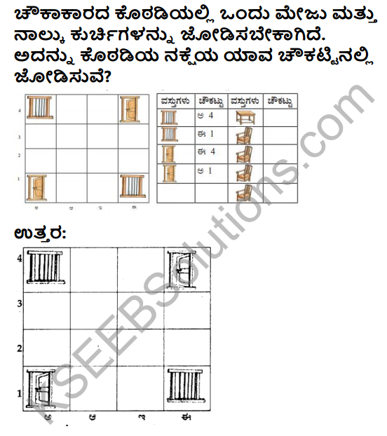 KSEEB Solutions for Class 4 EVS Chapter 12 Learn Mapping - Know Directions in Kannada 6