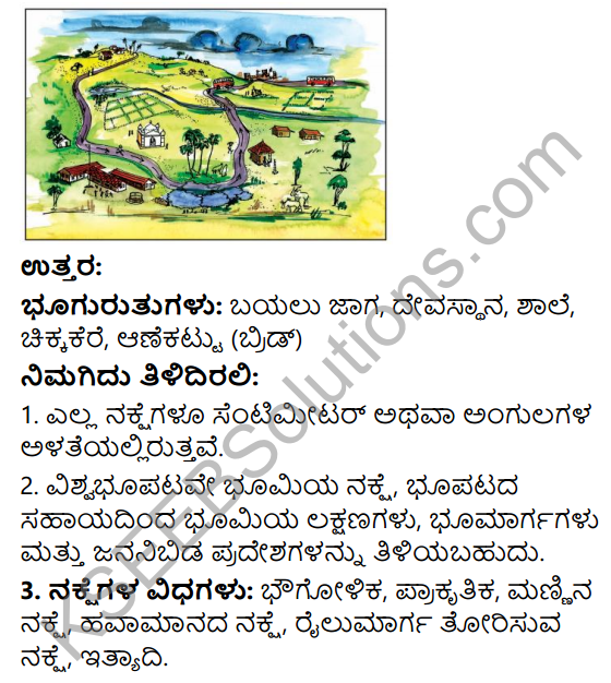 KSEEB Solutions for Class 4 EVS Chapter 12 Learn Mapping - Know Directions in Kannada 8