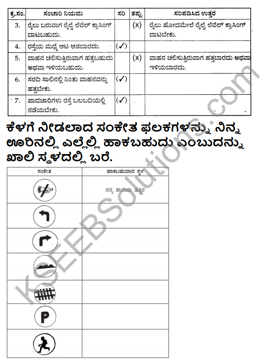 KSEEB Solutions for Class 4 EVS Chapter 14 Traffic Rules in Kannada 6