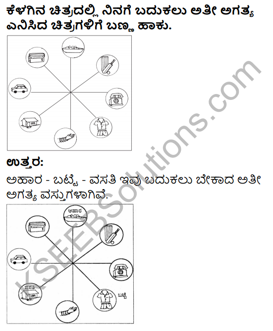 KSEEB Solutions for Class 4 EVS Chapter 22 Facilities - Improvement in Kannada 1