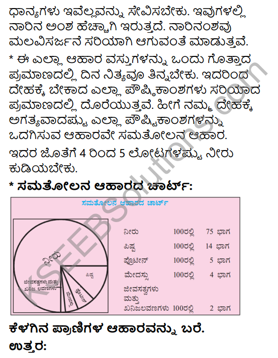 KSEEB Solutions for Class 4 EVS Chapter 8 Food - Health in Kannada 5