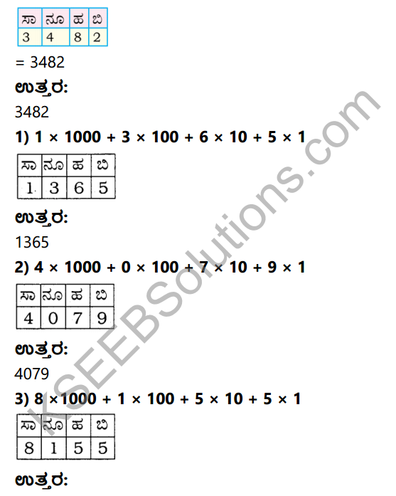 KSEEB Solutions for Class 4 Maths Chapter 2 Numbers in Kannada 11