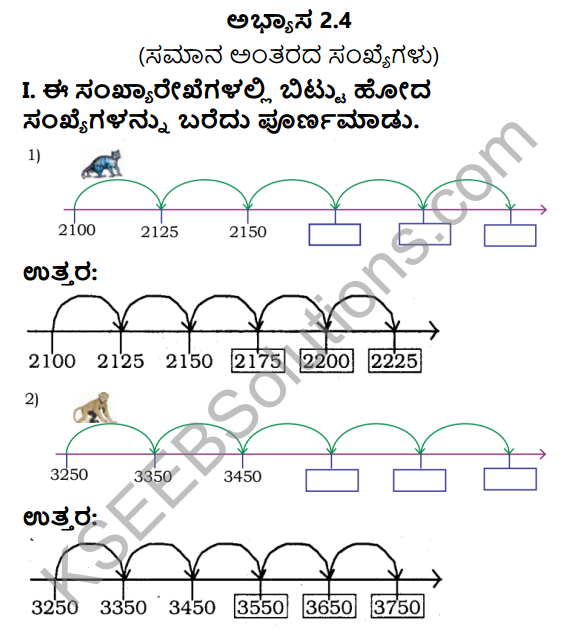 KSEEB Solutions for Class 4 Maths Chapter 2 Numbers in Kannada 16