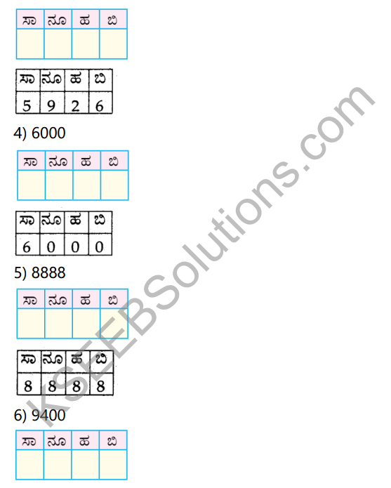 KSEEB Solutions for Class 4 Maths Chapter 2 Numbers in Kannada 3