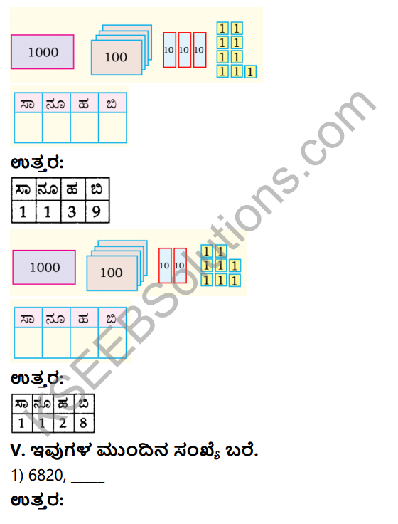KSEEB Solutions for Class 4 Maths Chapter 2 Numbers in Kannada 6