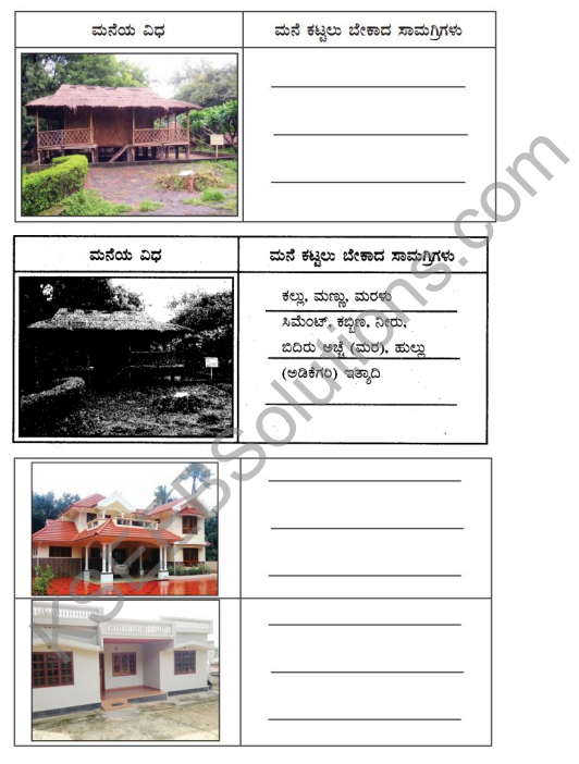 KSEEB Solutions for Class 5 EVS Chapter 10 Shelter in Kannada 1