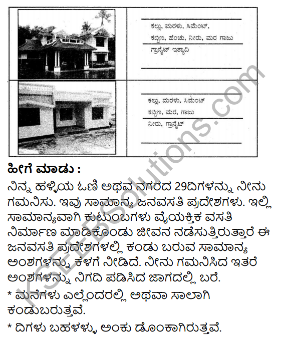 KSEEB Solutions for Class 5 EVS Chapter 10 Shelter in Kannada 2