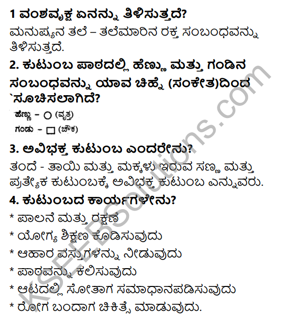 KSEEB Solutions for Class 5 EVS Chapter 2 My Family in Kannada 8