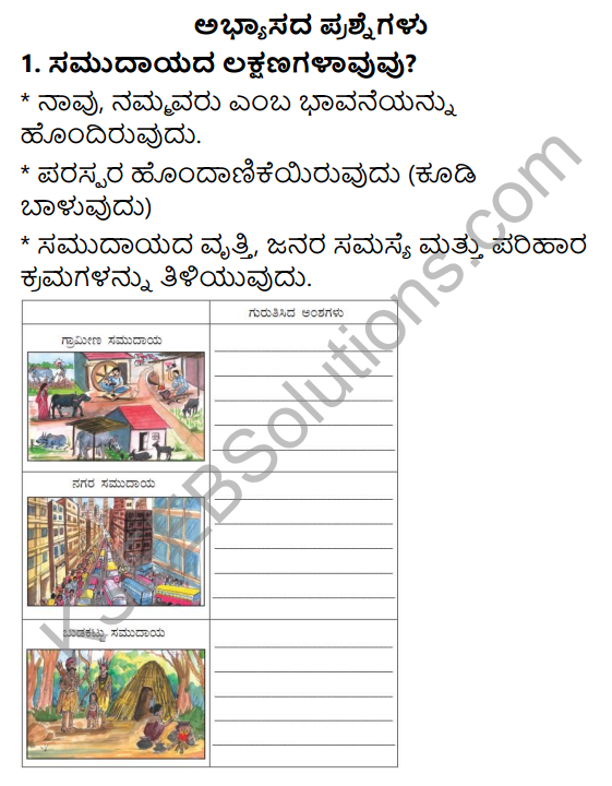 KSEEB Solutions for Class 5 EVS Chapter 3 Community in Kannada 1