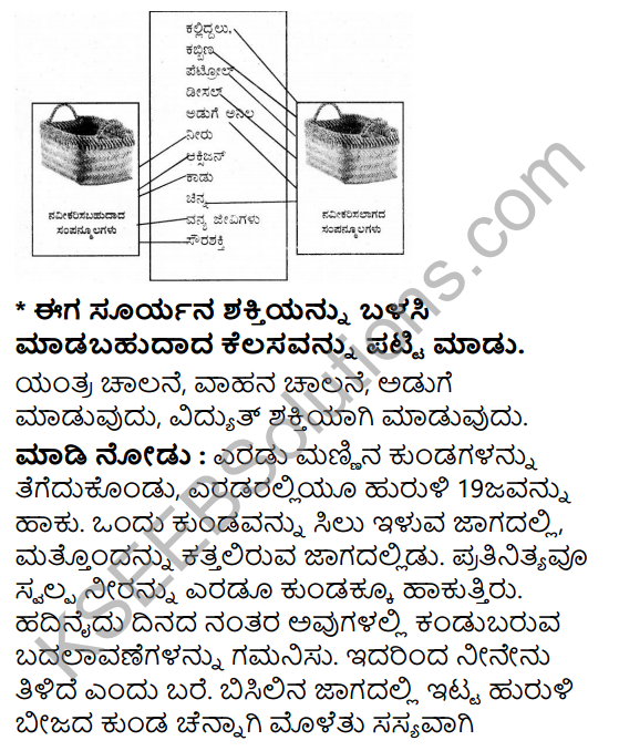 KSEEB Solutions for Class 5 EVS Chapter 5 Natural Resources in Kannada 3