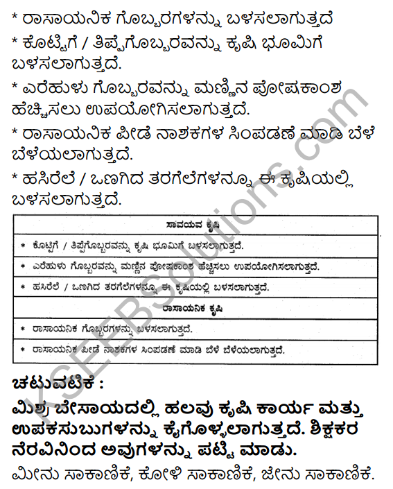 KSEEB Solutions for Class 5 EVS Chapter 8 Agriculture in Kannada 6