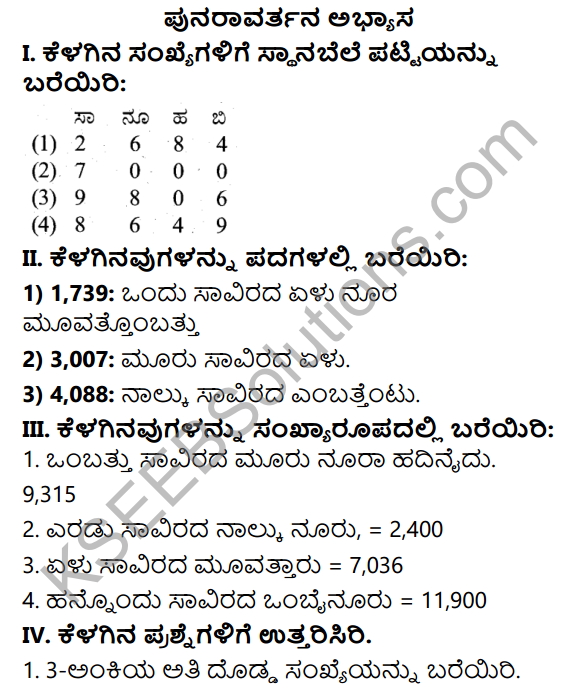 KSEEB Solutions for Class 5 Maths Chapter 1 5-Digit Numbers in Kannada 1