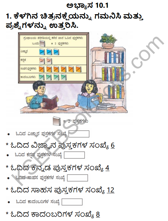 KSEEB Solutions for Class 5 Maths Chapter 10 Data Handling in Kannada 1