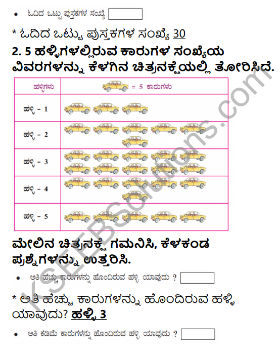 KSEEB Solutions for Class 5 Maths Chapter 10 Data Handling in Kannada 2