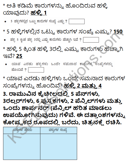KSEEB Solutions for Class 5 Maths Chapter 10 Data Handling in Kannada 3