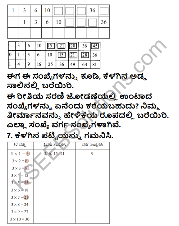 KSEEB Solutions for Class 5 Maths Chapter 10 Patterns in Kannada 5
