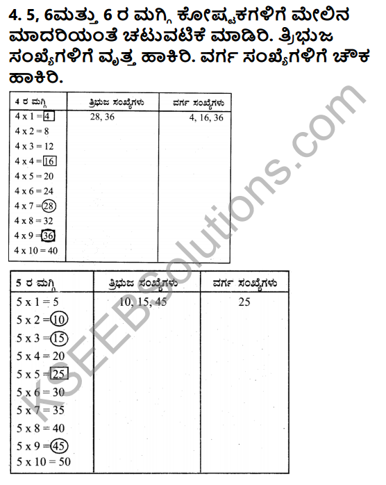 KSEEB Solutions for Class 5 Maths Chapter 10 Patterns in Kannada 6