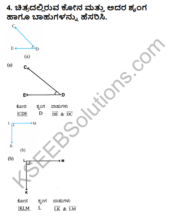 KSEEB Solutions for Class 5 Maths Chapter 6 Angles in Kannada 4