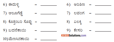 KSEEB Solutions for Class 8 Hindi वल्लरी सेतुबंध 3