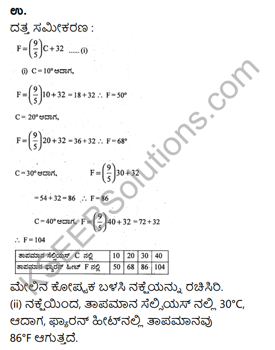 KSEEB Solutions for Class 9 Maths Chapter 10 Linear Equations in Two Variables Ex 10.3 in Kannada 14
