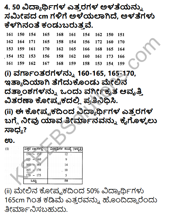 KSEEB Solutions for Class 9 Maths Chapter 14 Statistics Ex 14.2 in Kannada 5