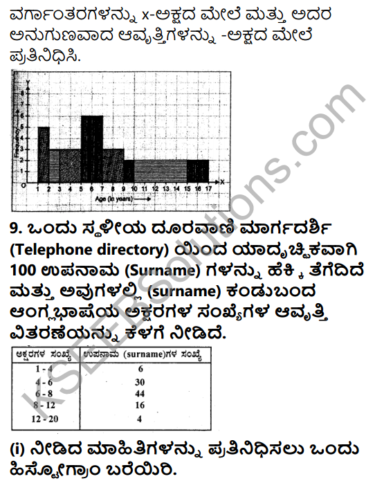 KSEEB Solutions for Class 9 Maths Chapter 14 Statistics Ex 14.3 in Kannada 12