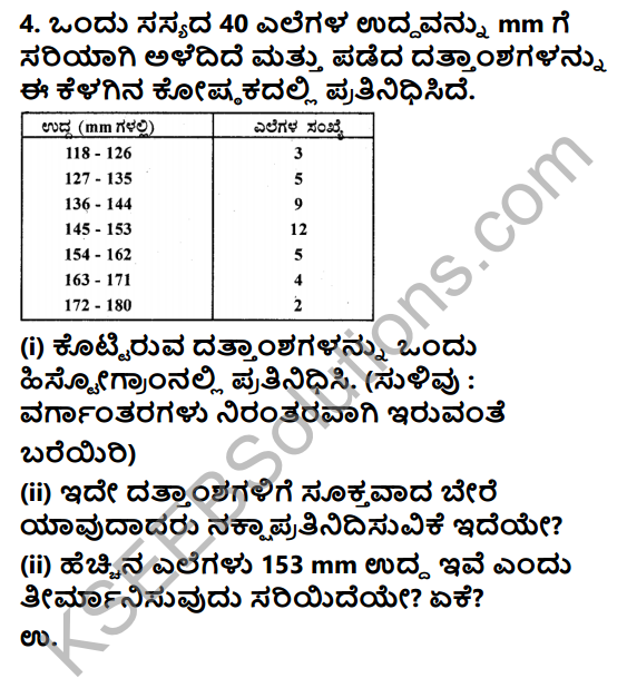 KSEEB Solutions for Class 9 Maths Chapter 14 Statistics Ex 14.3 in Kannada 5