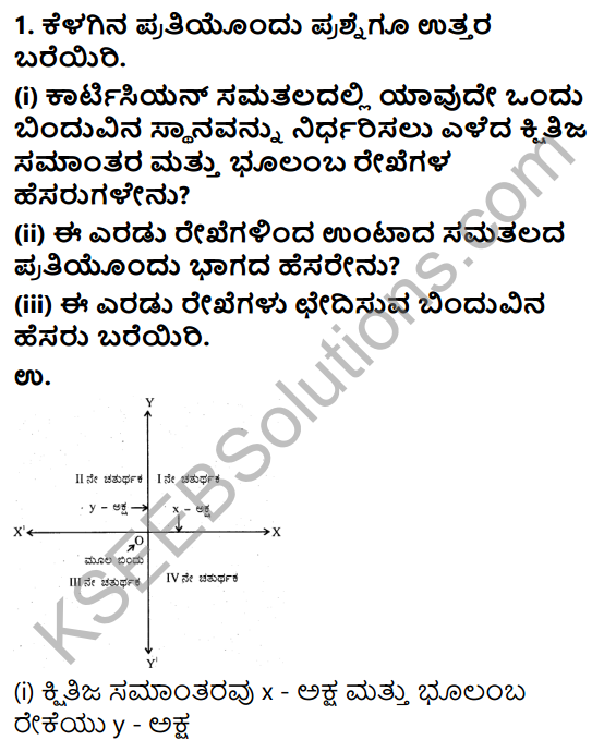 KSEEB Solutions for Class 9 Maths Chapter 9 Coordinate Geometry Ex 9.2 in Kannada 1